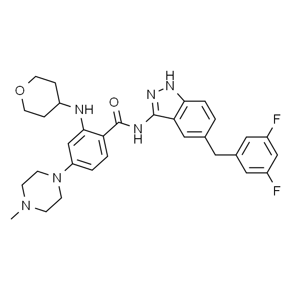 RXDX-101