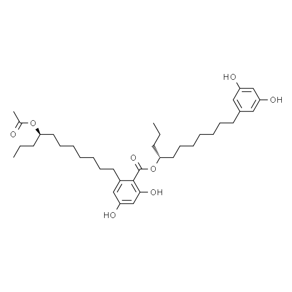 Integracin A