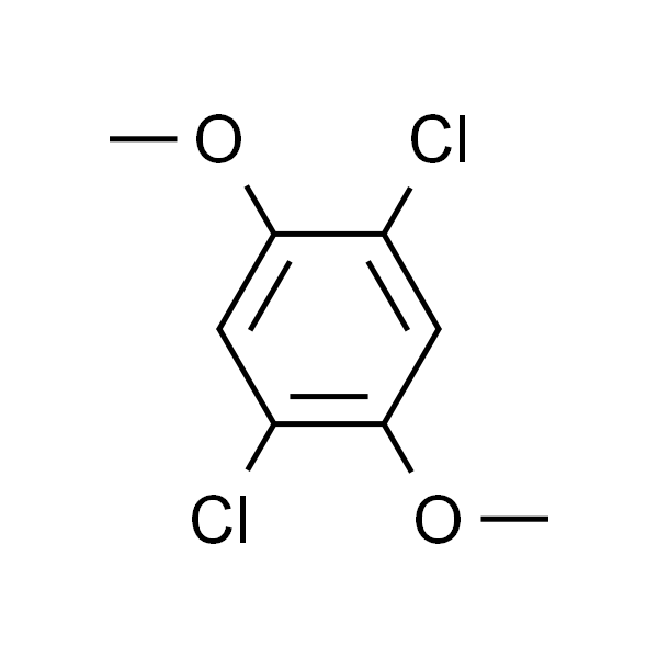 地茂散